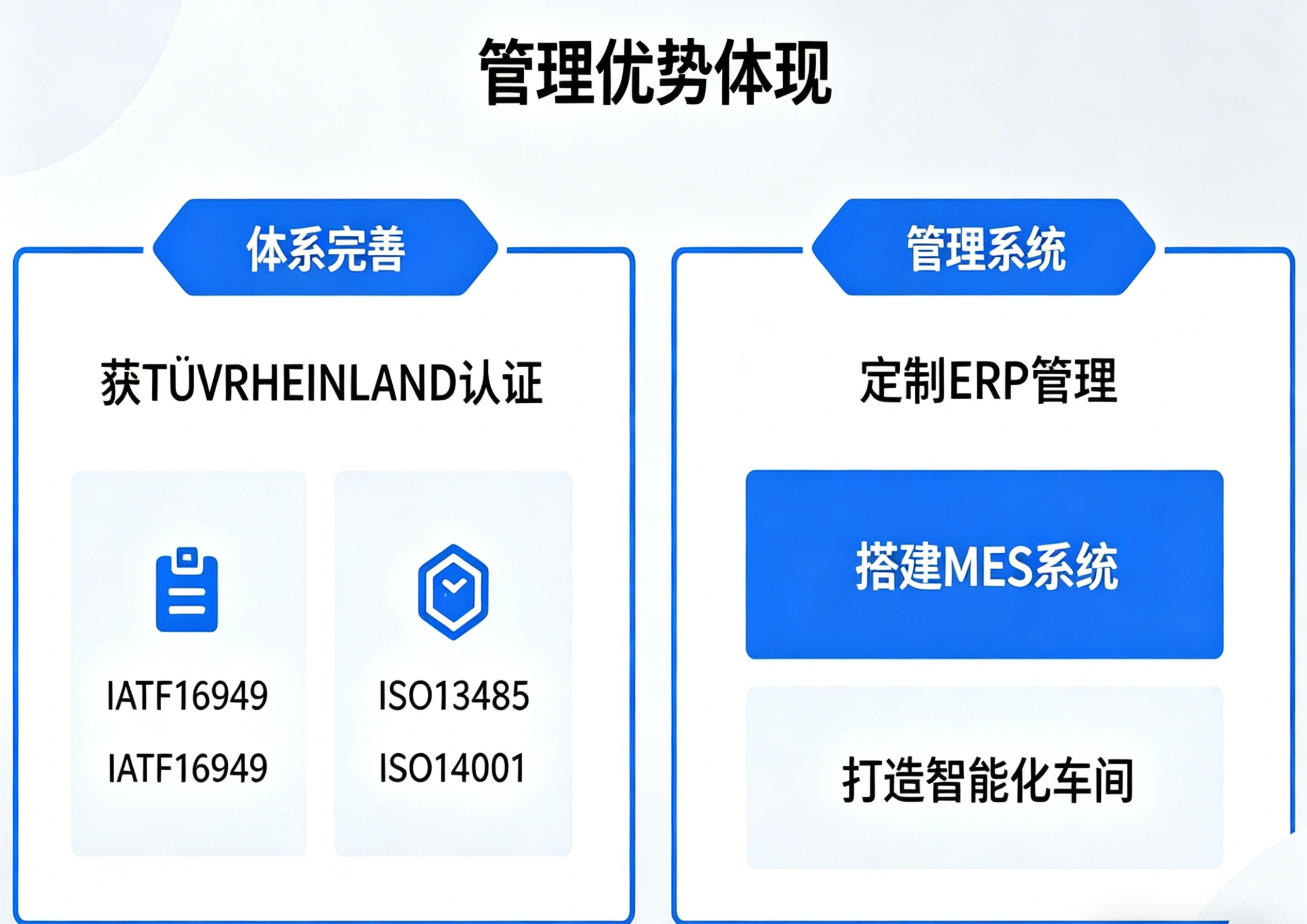 Kunshan Lichuang Precision Springs | Leading Precision Spring Solutions Provider